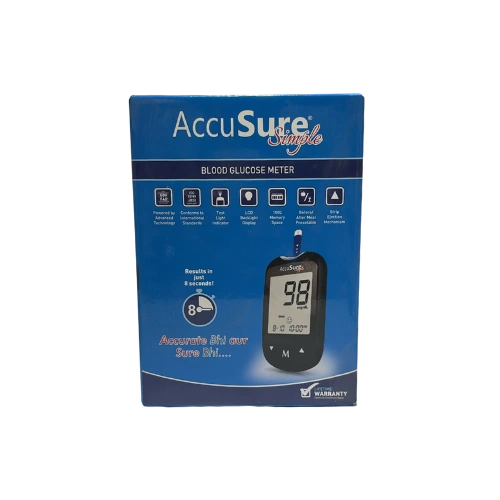 Blood Glucose Monitoring System > Medical Devices