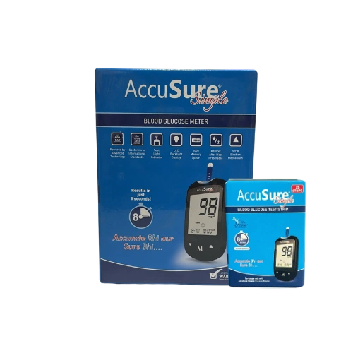 Blood Glucose Monitoring System > Medical Devices