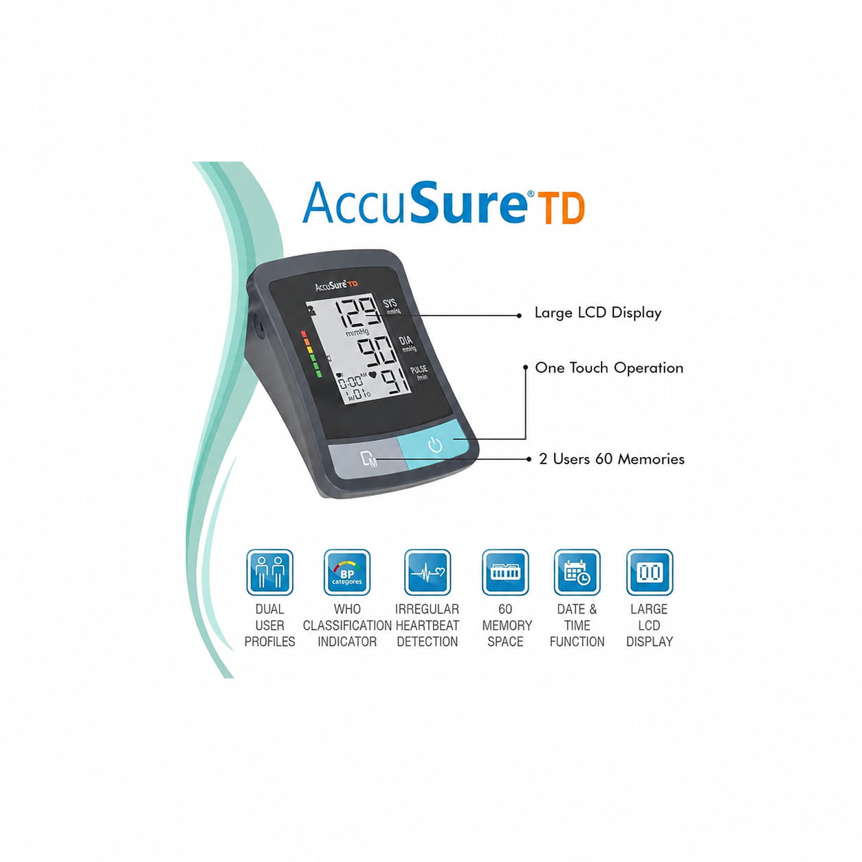 AccuSure BP Monitor LCD Display