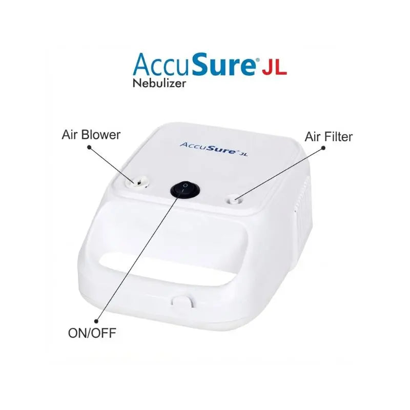 Labeled schematic of the AccuSure JL Nebulizer Machine Portable showing ON/OFF switch, air blower, and air filter ports.
