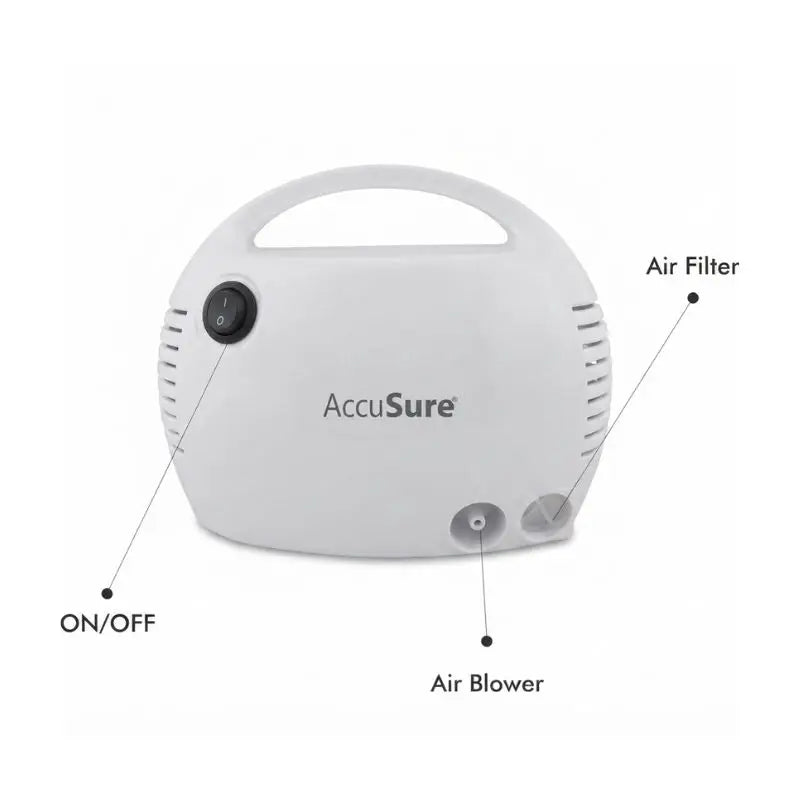 AccuSure UL Nebulizer Portable Machine compressor unit displaying the ON/OFF switch, air filter, and air blower ports.