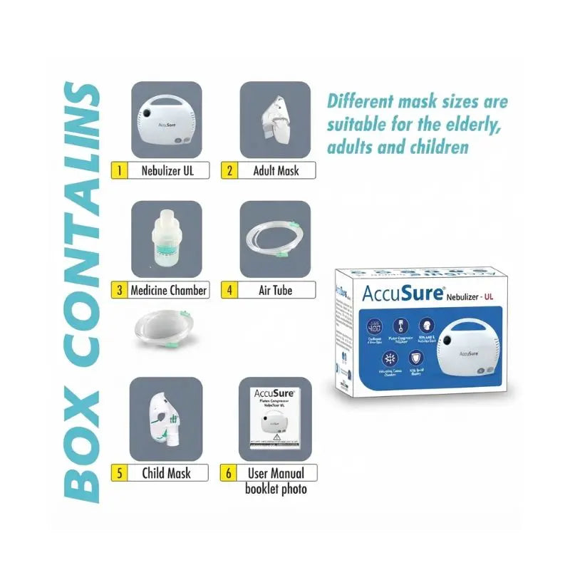 AccuSure UL Nebulizer Portable Machine package contents list detailing adult and pediatric masks suitable for all age groups.