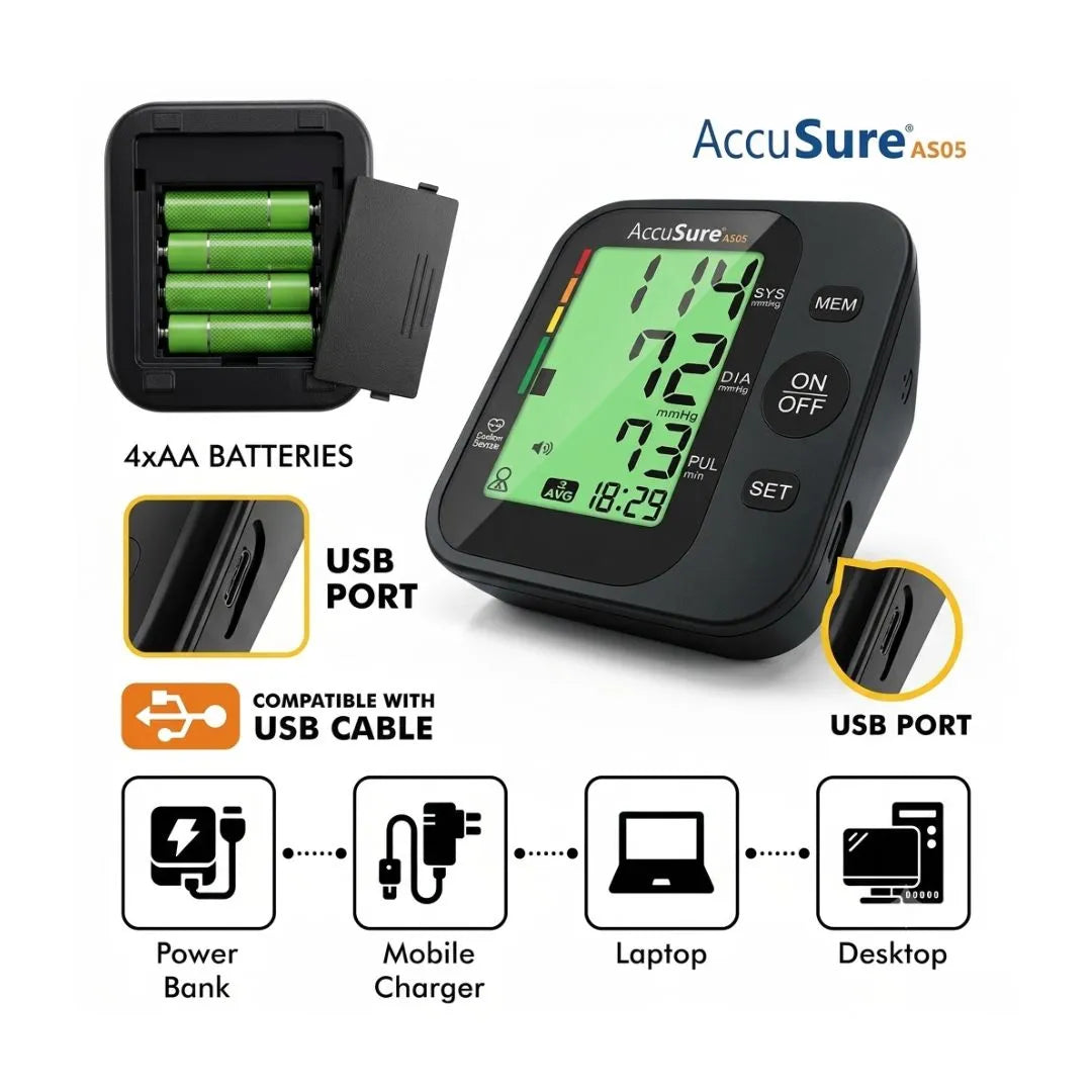 AccuSure AS05 BP Machine 3 Color Smart Display Showing Blood Pressure Reading