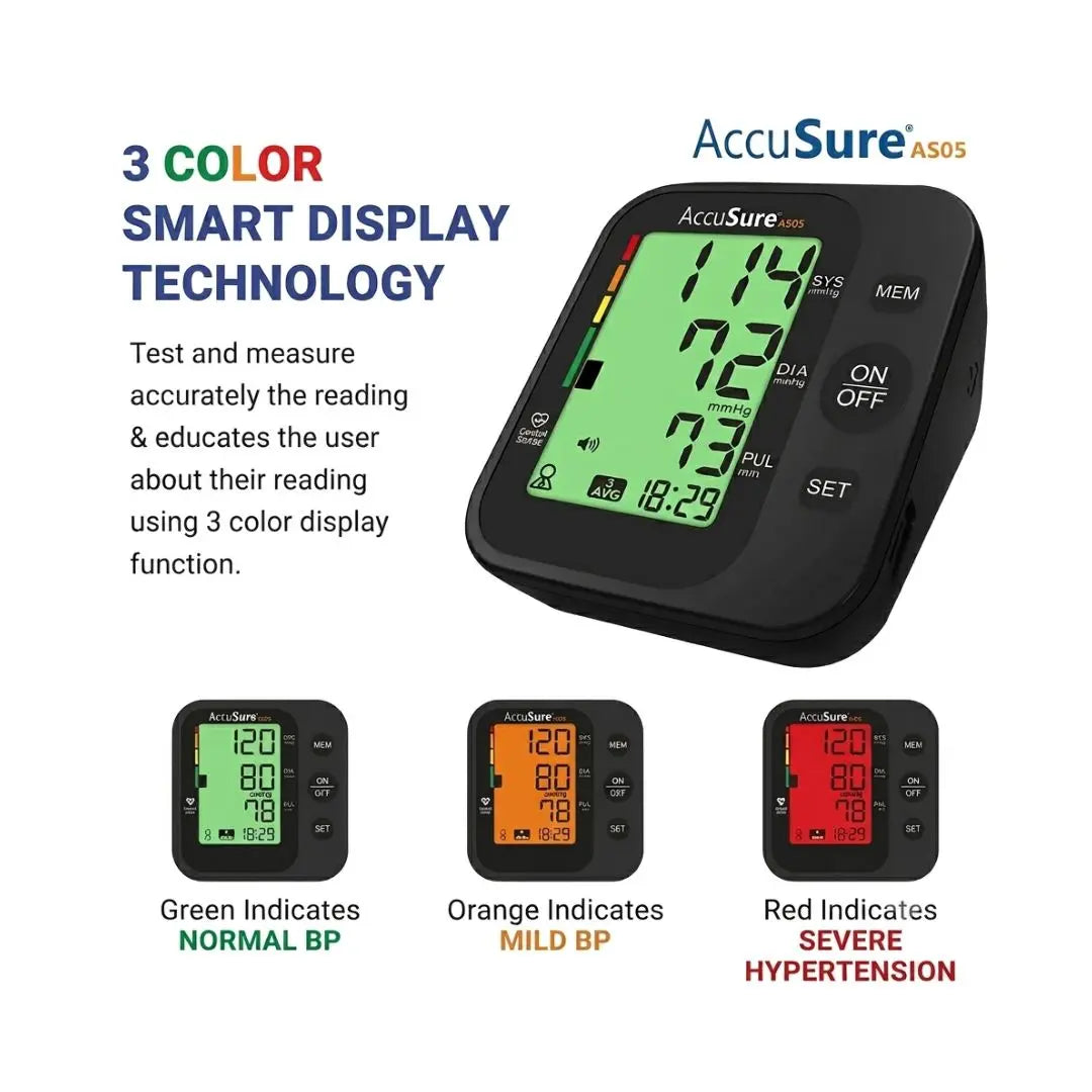 AccuSure AS05 Blood Pressure Monitor with Micro USB Port Charging Option