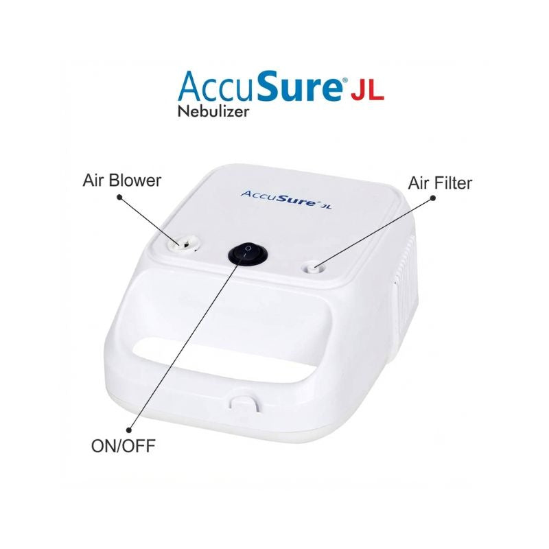 Close-up of the AccuSure JL Nebulizer Portable Machine labeling the air blower, air filter, and ON/OFF switch.
