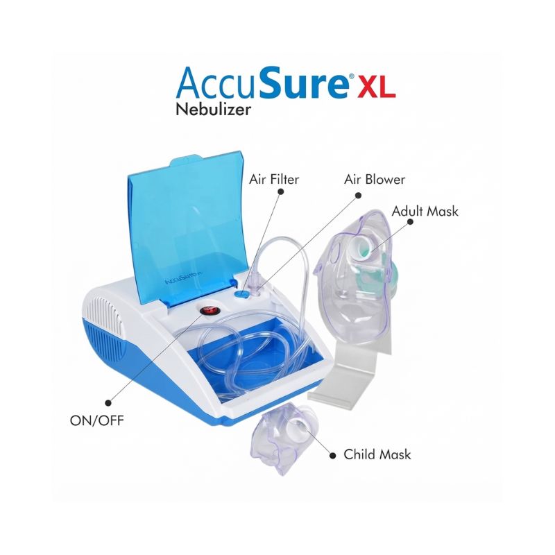 AccuSure nebulizer compressor XL parts – air filter, air blower, adult mask, child mask, and ON/OFF switch for easy operation and effective respiratory therapy at home.