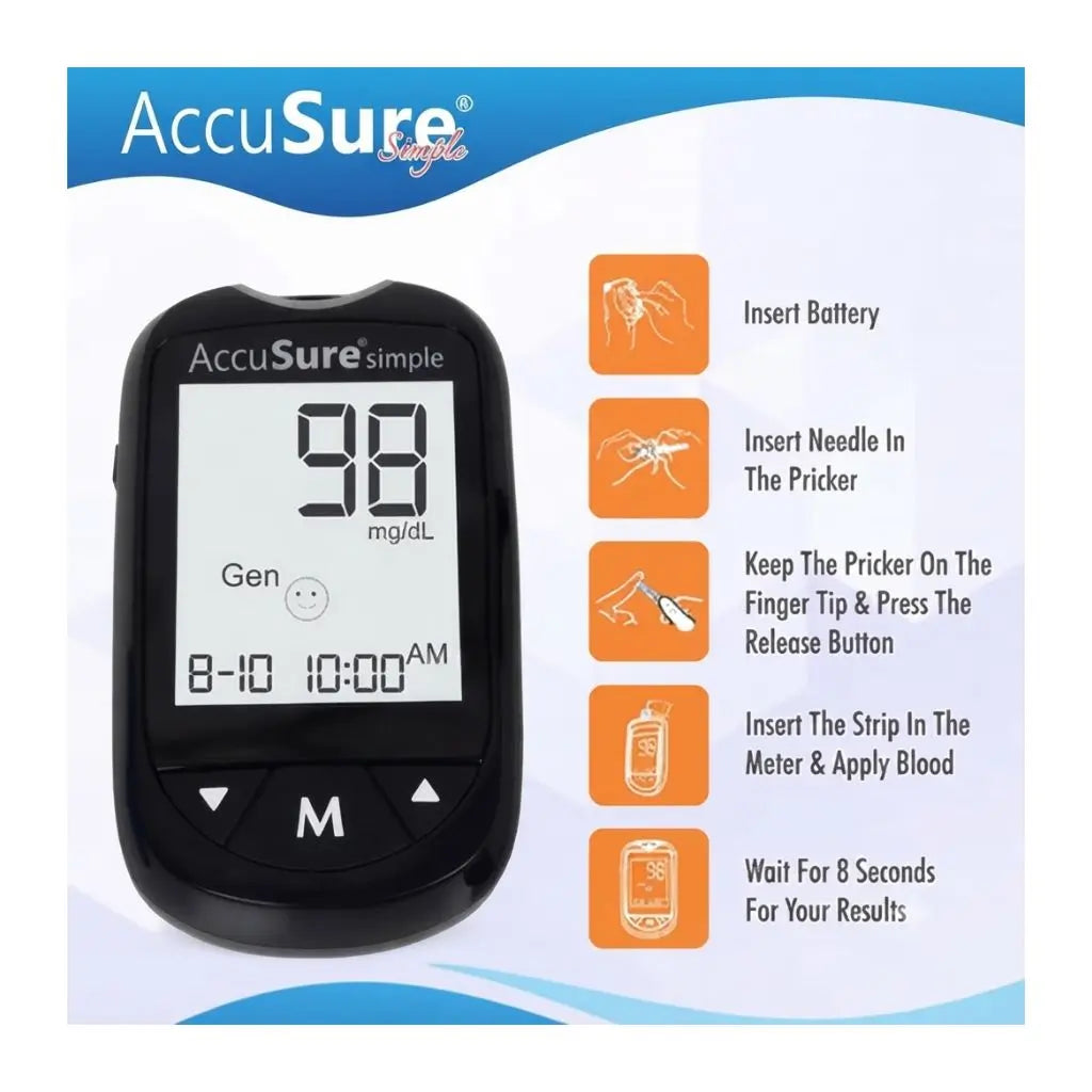 Step-by-step testing guide for AccuSure simple glucometer – including battery insertion, pricker setup, finger blood sample collection, strip insertion, and 8-second result display for easy home blood sugar testing.