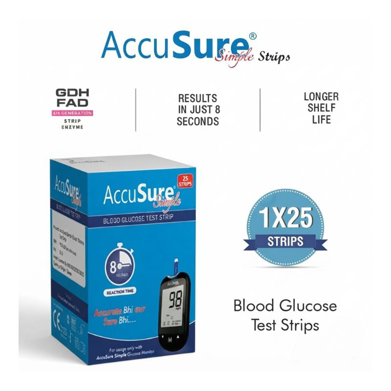 AccuSure Simple strips box front – GDH-FAD 4th generation strip enzyme, results in just 8 seconds, longer shelf life, displaying 98 mg/dL reading with Accurate Bhi aur Sure Bhi tagline for reliable blood glucose testing.