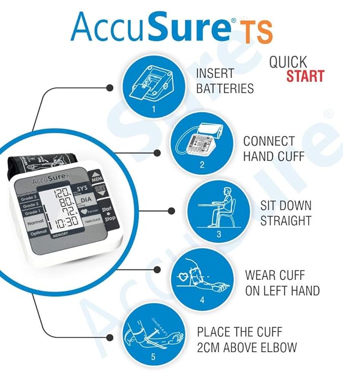 Step-by-step quick start guide for the AccuSure TS automatic blood pressure monitor showing battery insertion, cuff connection, and proper arm positioning.
