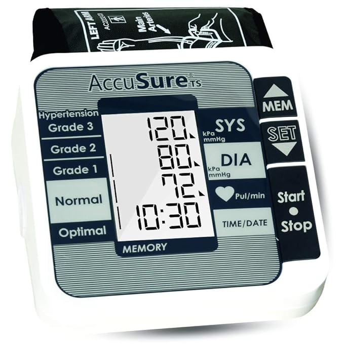 Close-up front view of the AccuSure TS digital BP machine featuring a large LCD display with systolic, diastolic, and pulse rate readings.