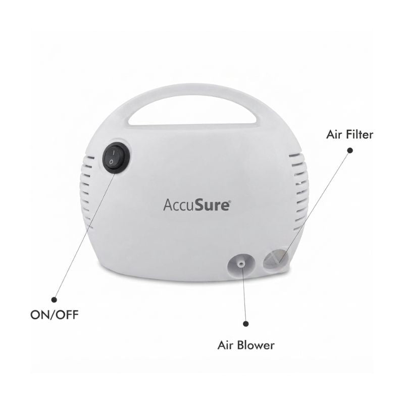 Close-up view of the AccuSure  Nebulizer UL Portable Machine highlighting the ON/OFF switch, air blower, and air filter.