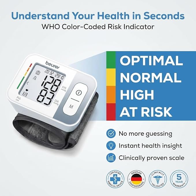 Complete box contents of the Beurer BC 28 wrist BP monitor including the device, protective storage case, instruction manual, and AAA batteries.