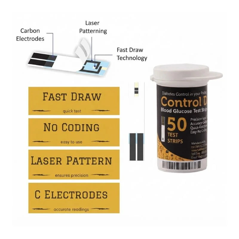 Control D strips 50 featuring carbon electrodes, laser patterning, fast draw technology, no coding, and 50 test strips per pack for precise and quick blood glucose readings.

