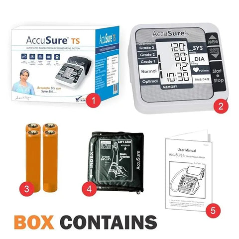 Complete box contents showing the monitor, batteries, arm cuff, and user manual for the AccuSure TS Digital BP Machine.
