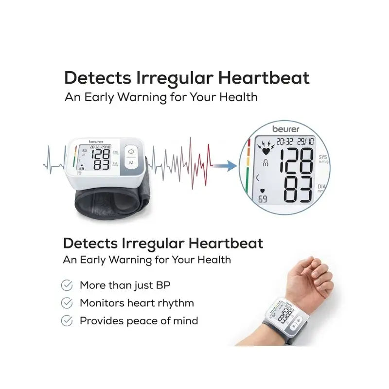 Promotional graphic demonstrating irregular heartbeat detection as an early health warning for the Beurer BC 28 Digital BP Machine.