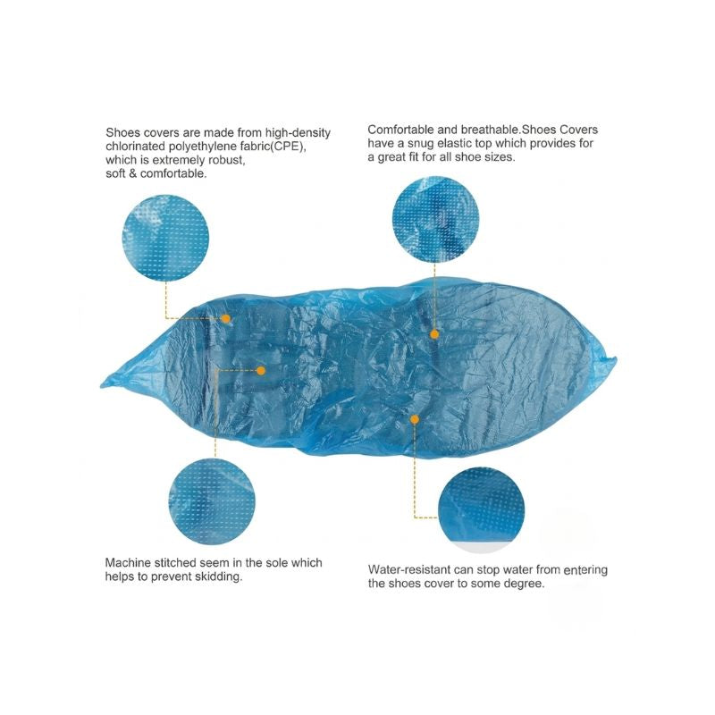 Feature breakdown infographic of high-density chlorinated polyethylene CPE shoe covers highlighting elastic top, anti-skid sole, and water-resistance.