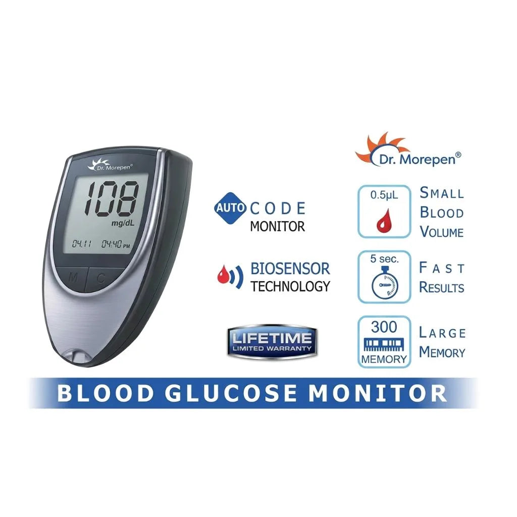 Dr Morepen GlucoOne BG 03 blood glucose monitoring system featuring biosensor technology, 5-second fast results, 0.5 µL sample, and 300-reading large memory.