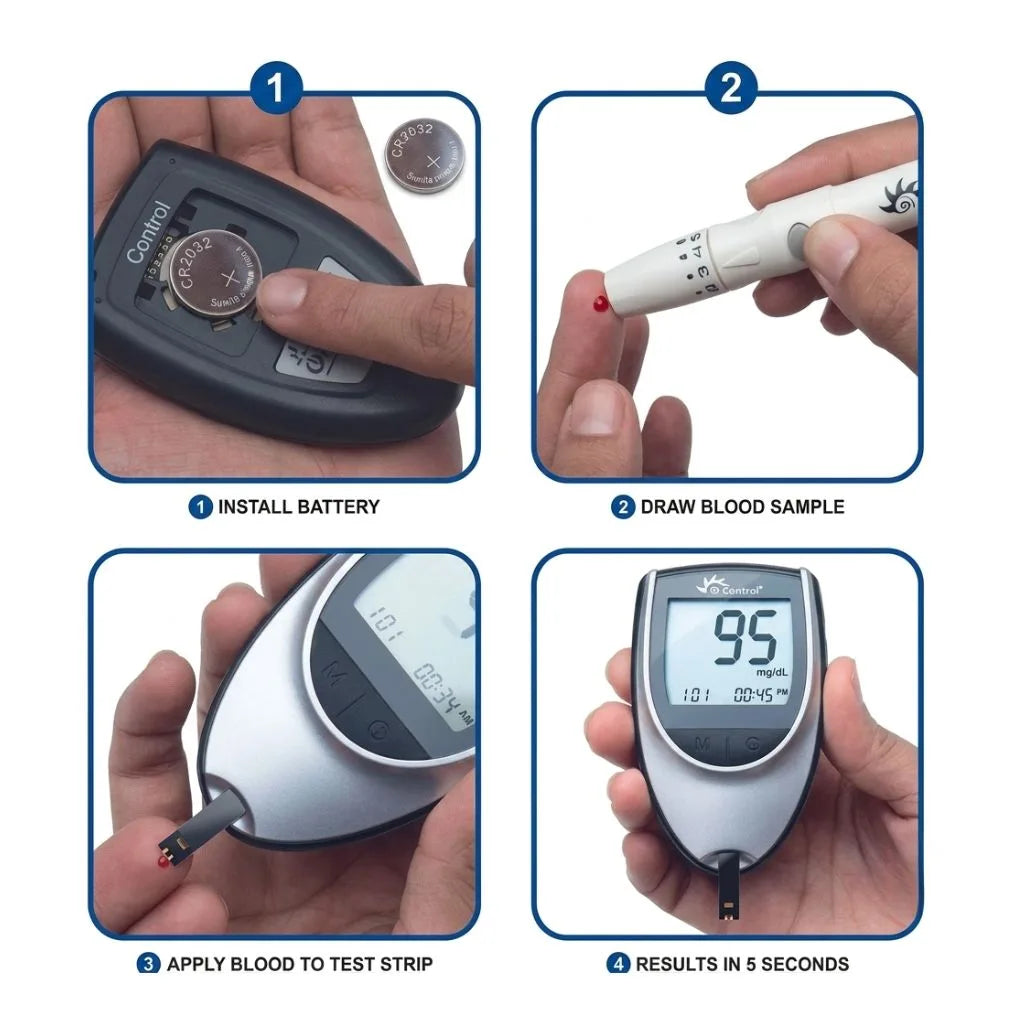 Step-by-step guide for Dr Morepen GlucoOne BG 03 blood glucose meter – install battery, draw blood sample, apply to test strip, and get accurate results in just 5 seconds.