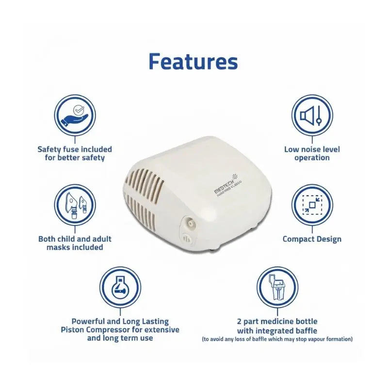 Features overview diagram of the Handyneb Classic nebulizer highlighting safety fuse, low noise operation, and integrated baffle medicine bottle.