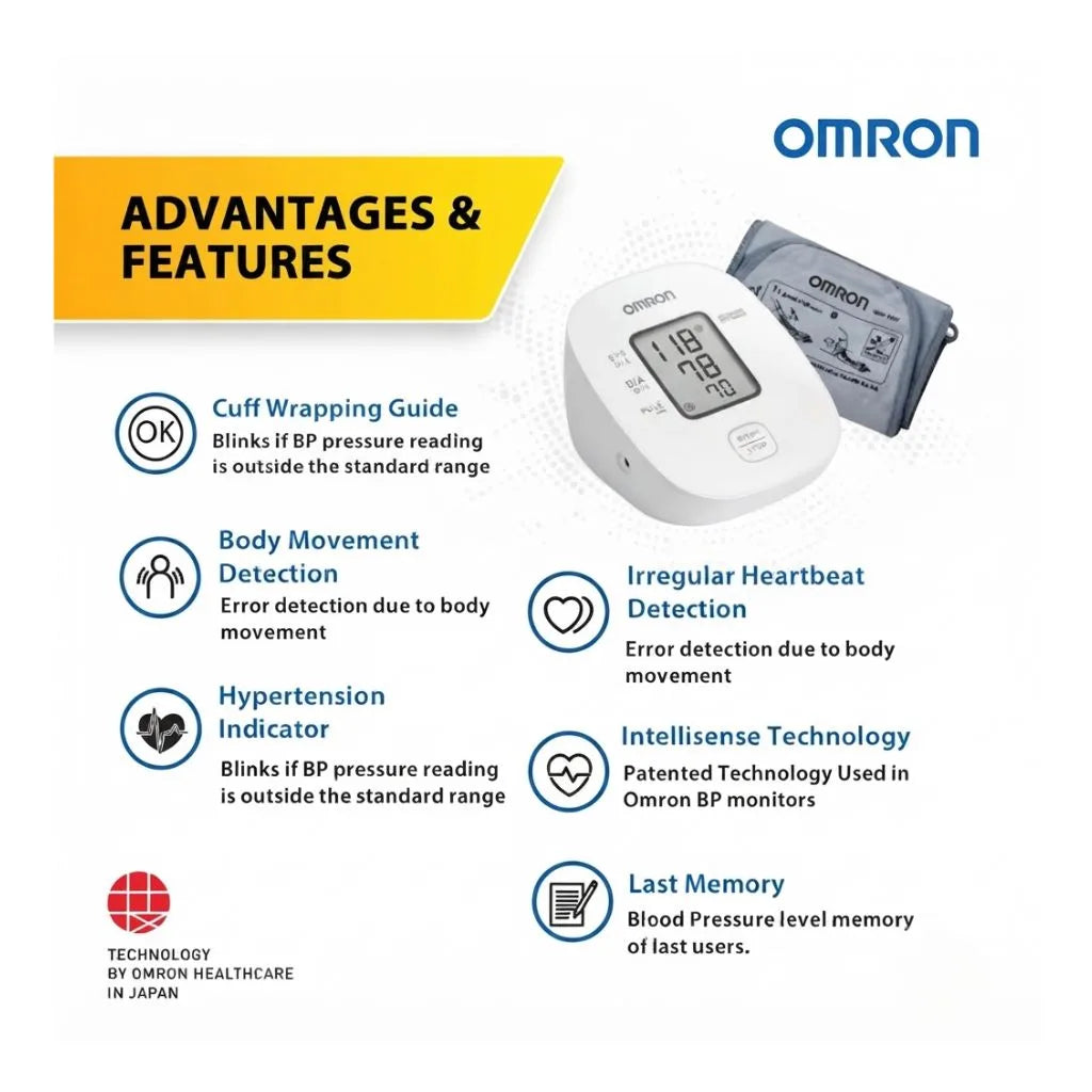 Step-by-step instructions on how to take a measurement using an Omron blood pressure monitor.