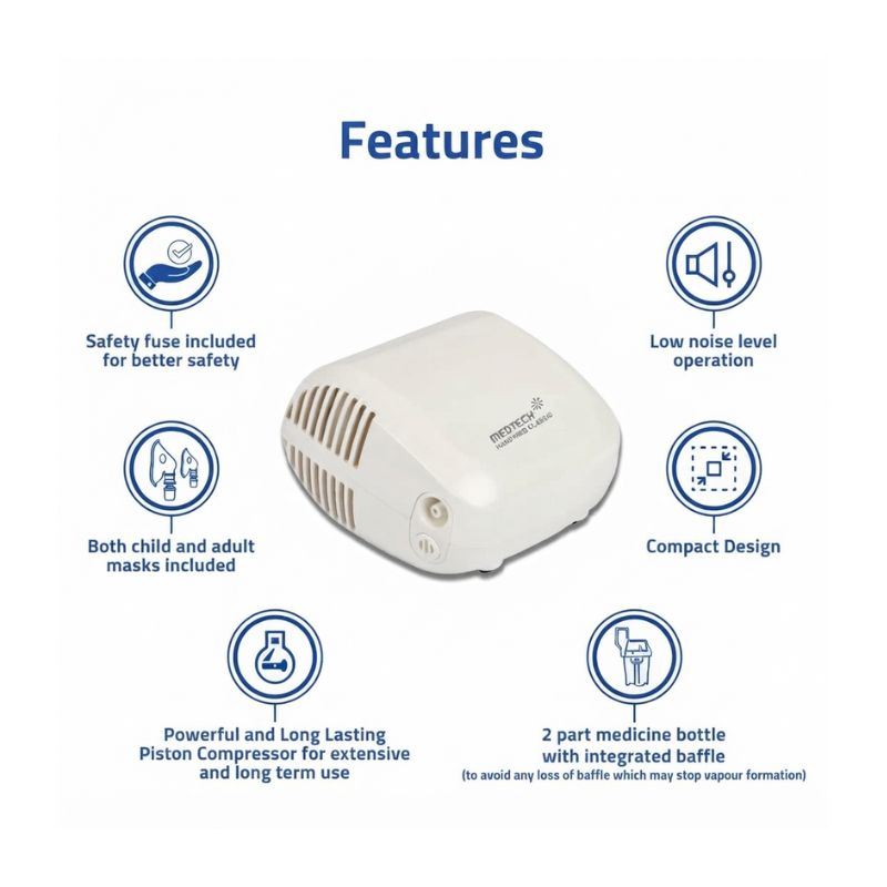 Medtech Handyneb Classic nebulizer key features – safety fuse for better safety, low noise level operation, both child and adult masks included, compact design, powerful piston compressor, and 2-part medicine bottle with integrated baffle to avoid loss of baffle.

