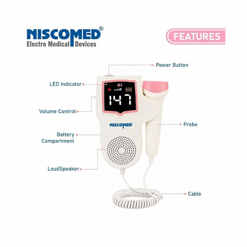 Niscomed ND-106 fetal doppler device features including power button, LED indicator, volume control, battery compartment, probe, loudspeaker, and cable – designed for easy operation and clear fetal heart audio output.