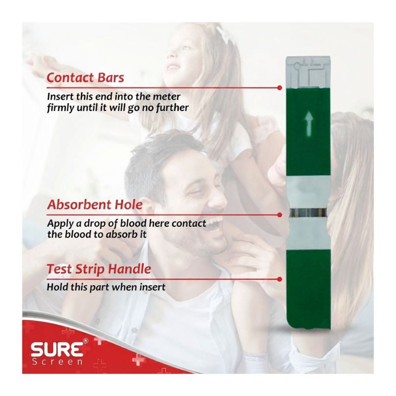 Niscomed SURE Screen blood glucose testing strips – contact bars for insertion into the meter, absorbent hole for blood application, and test strip handle for easy handling during blood glucose testing.