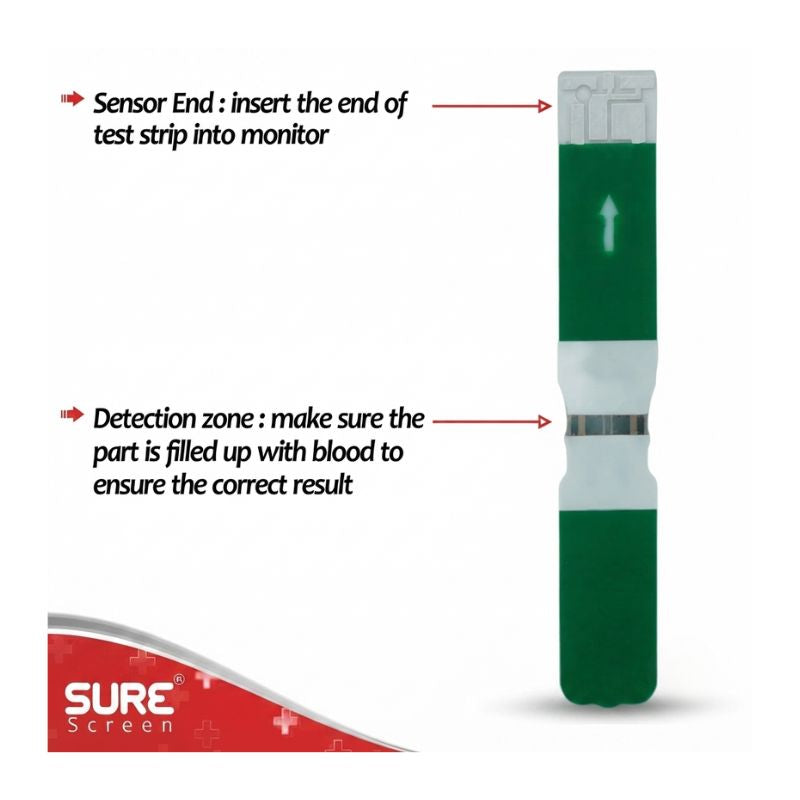 Niscomed SURE Screen blood glucose testing strips – sensor end to insert into monitor and detection zone that must be filled with blood for accurate and correct blood glucose results.