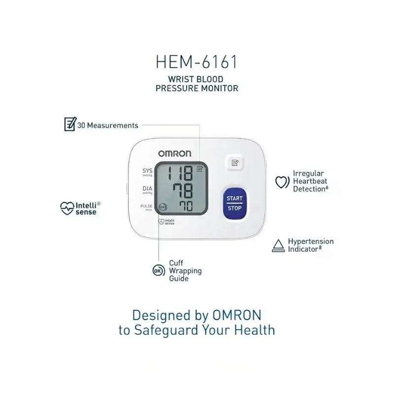 Feature highlight card for the Omron HEM 6161 displaying cuff wrapping guide and irregular heartbeat detection.