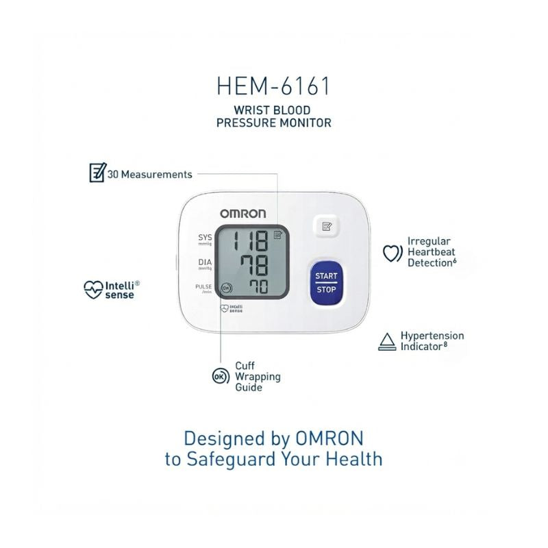 Omron HEM-6161 wrist blood pressure monitor featuring 30 measurement memory, IntelliSense technology, cuff wrapping guide, irregular heartbeat detection, and hypertension indicator for reliable daily tracking.