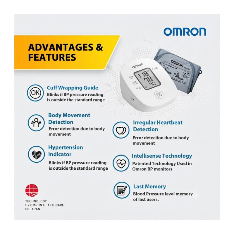 Omron HEM-7121J blood pressure monitor key features – cuff wrapping guide, body movement detection, hypertension indicator, irregular heartbeat detection, IntelliSense technology, and last memory for accurate and convenient daily tracking.