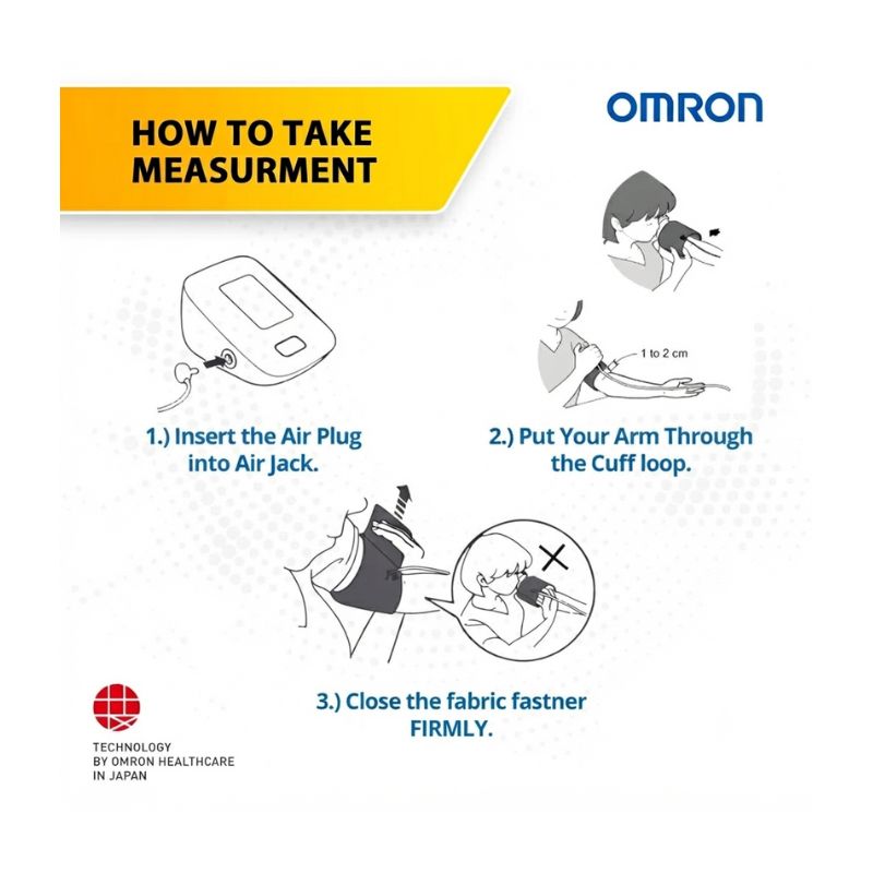 How to take measurement guide for Omron HEM-7121J upper arm blood pressure monitor – insert air plug, put arm through cuff loop, and close fabric fastener firmly for accurate and reliable readings.