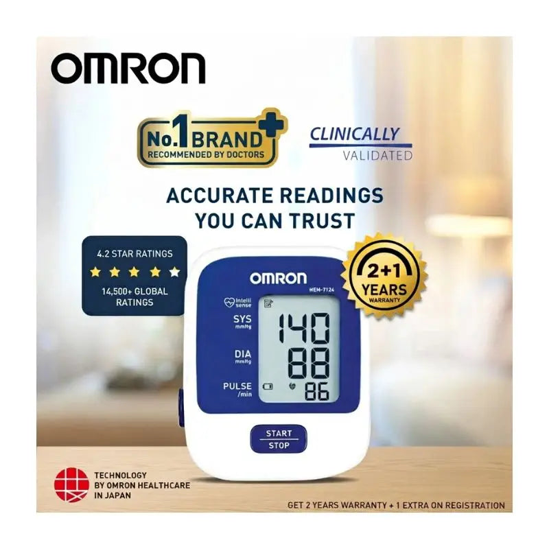 The omron hem 7124 blood pressure monitor showcasing high global ratings and doctor recommendations.