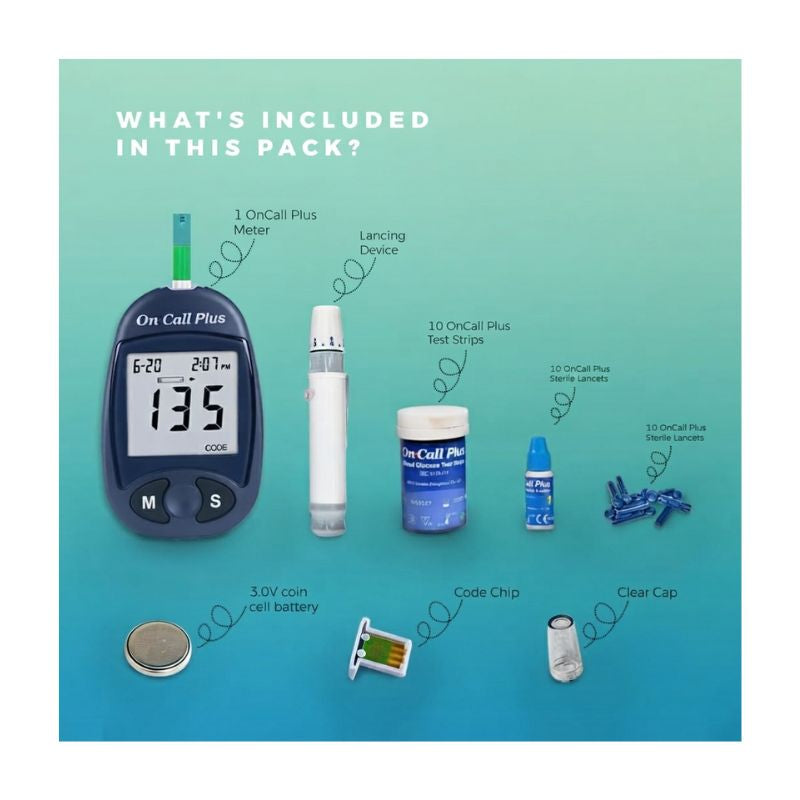 On Call Plus glucometer kit contents – includes On Call Plus meter, lancing device, 10 test strips, 10 sterile lancets, 3.0V coin cell battery, code chip, and clear cap – everything needed for immediate blood glucose testing.