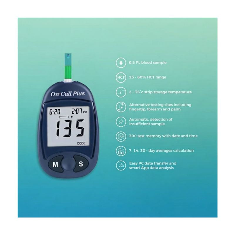 On Call Plus glucometer strips key features – 0.5µL blood sample, 25-60% HCT range, 2-35°C strip storage, alternative site testing, 300-test memory, 7/14/30-day averages, and easy PC and smart app data transfer.