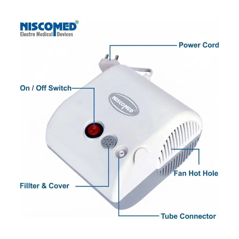Labeled component diagram of the portable nebulizer machine identifying power cord, on/off switch, and filter cover.
