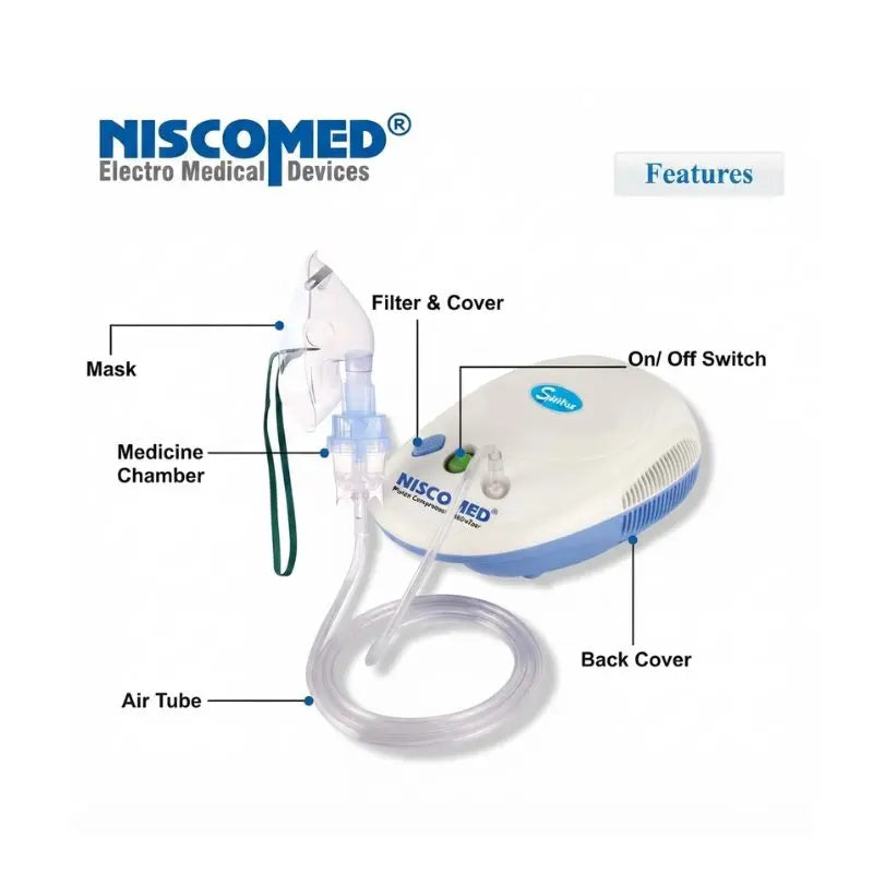 Labeled component diagram of the portable nebulizer identifying the on/off switch, air tube, medicine chamber, and filter cover.