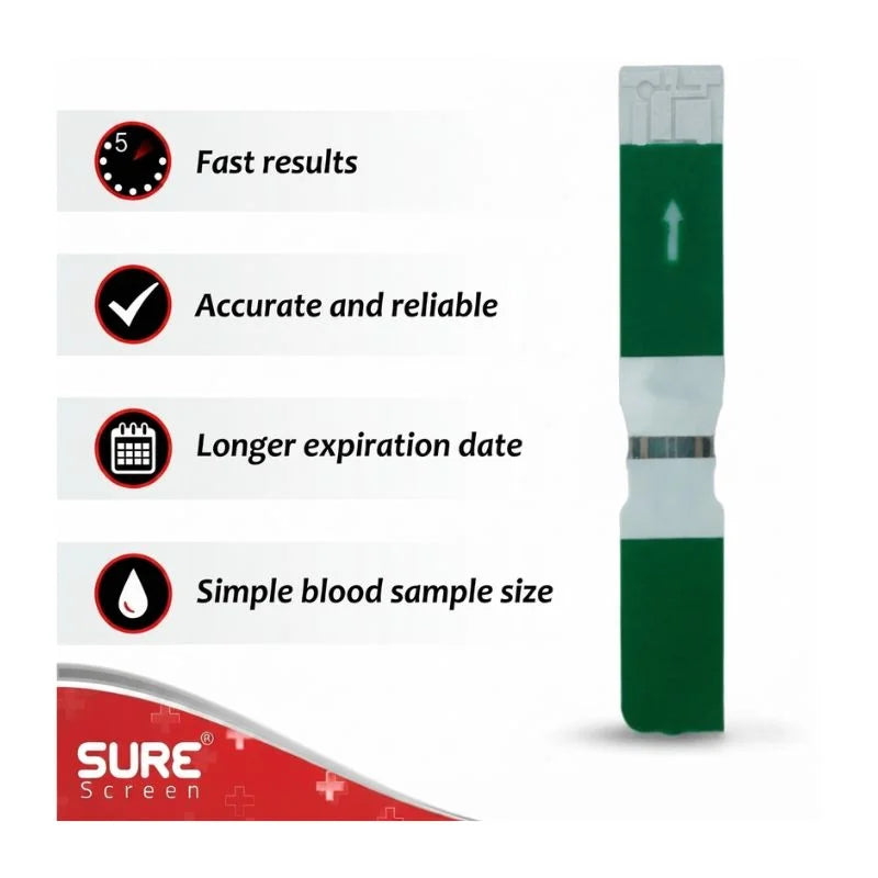 SURE Screen glucose test strips – fast results, accurate and reliable, longer expiration date, and simple blood sample size for easy and dependable blood sugar testing.